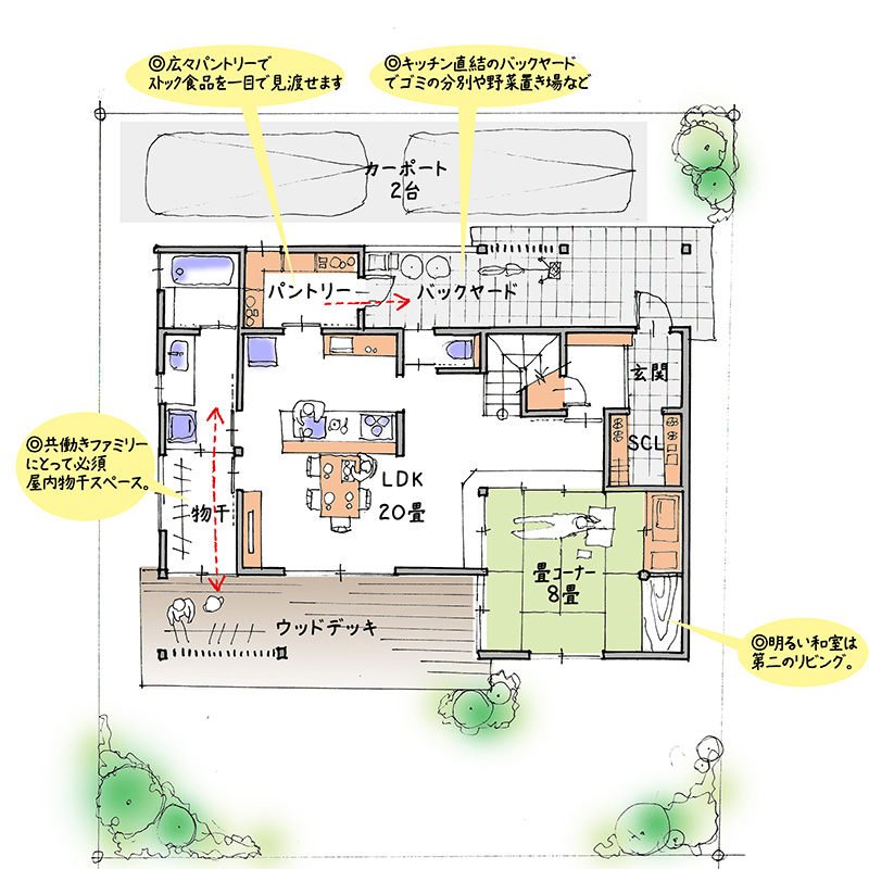 カネヒサ建築  プラン1 平面1F