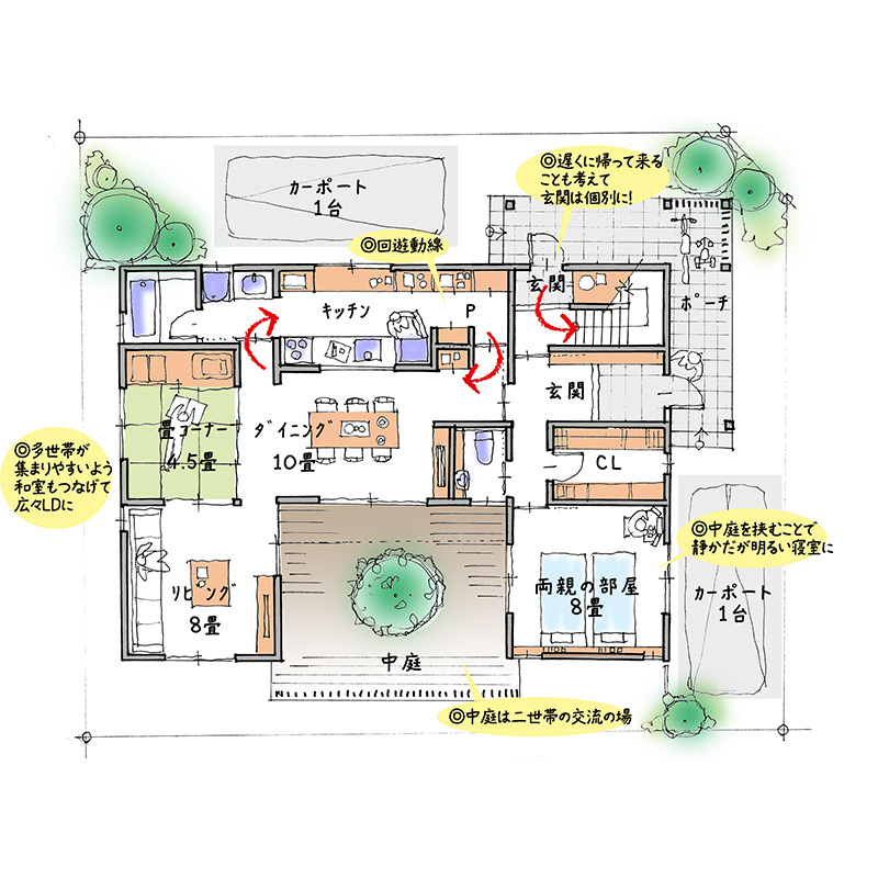 カネヒサ建築  プラン2 平面1F