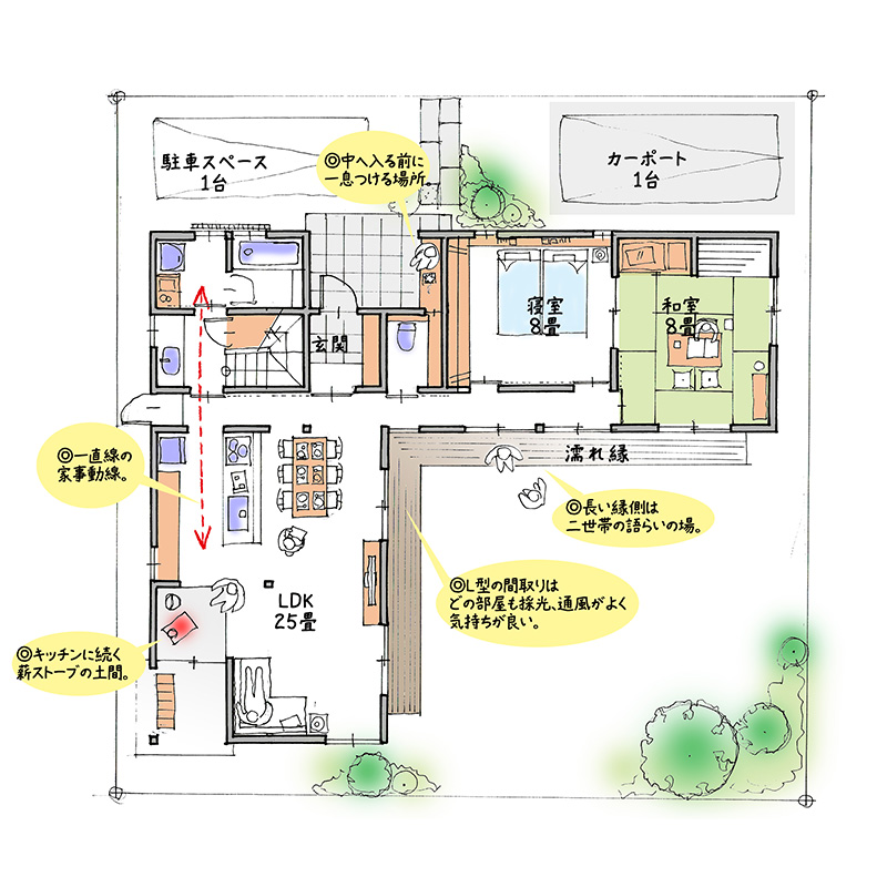 有限会社村雲建築  プラン2 平面1F