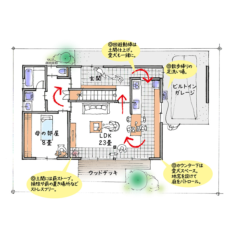 長瀞産業株式会社  プラン2 平面1F