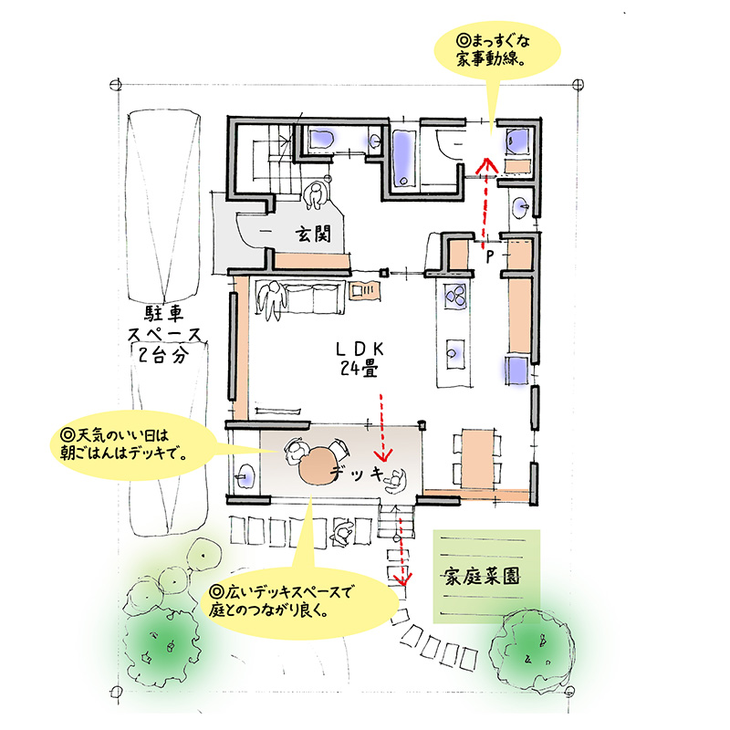 有限会社新田建設  プラン1 平面1F