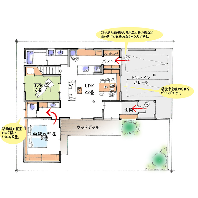 株式会社シンク  プラン2 平面1F