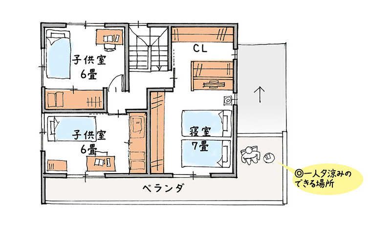 株式会社古田材木店 プラン1 ２F平面図