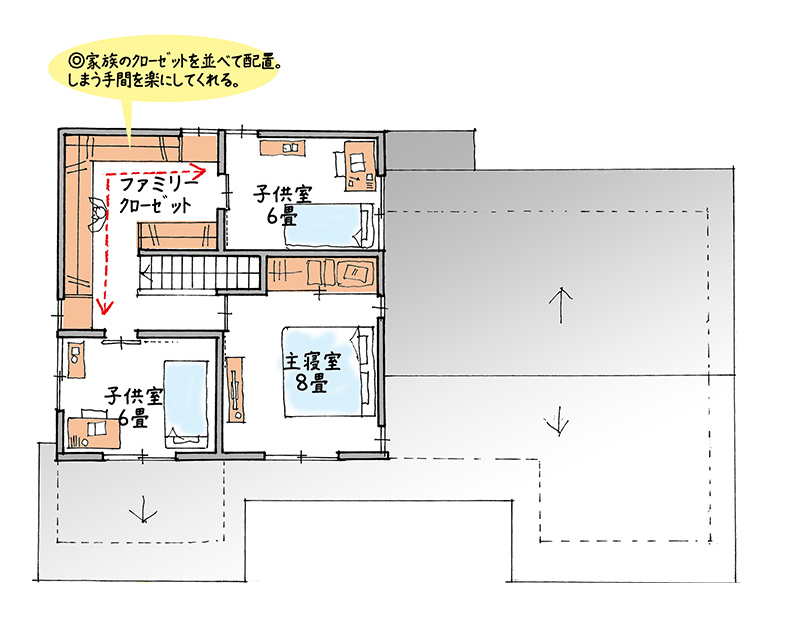 株式会社古田材木店 プラン2 ２F平面図