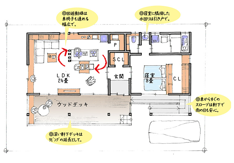 有限会社今井製材所  プラン1 1F平面図