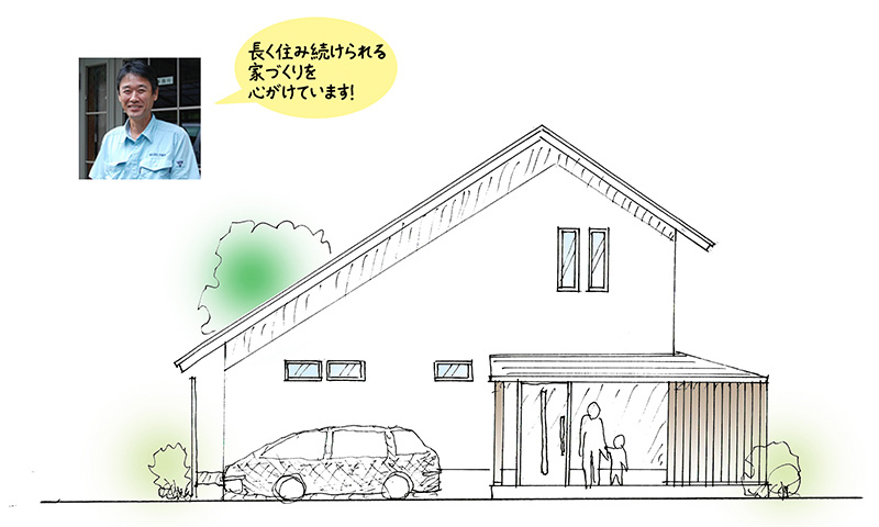 有限会社カネヒサ建築 プラン2 北側面立面図