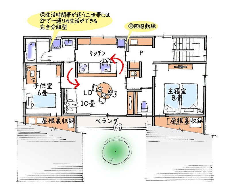 有限会社カネヒサ建築 プラン2 2F平面図