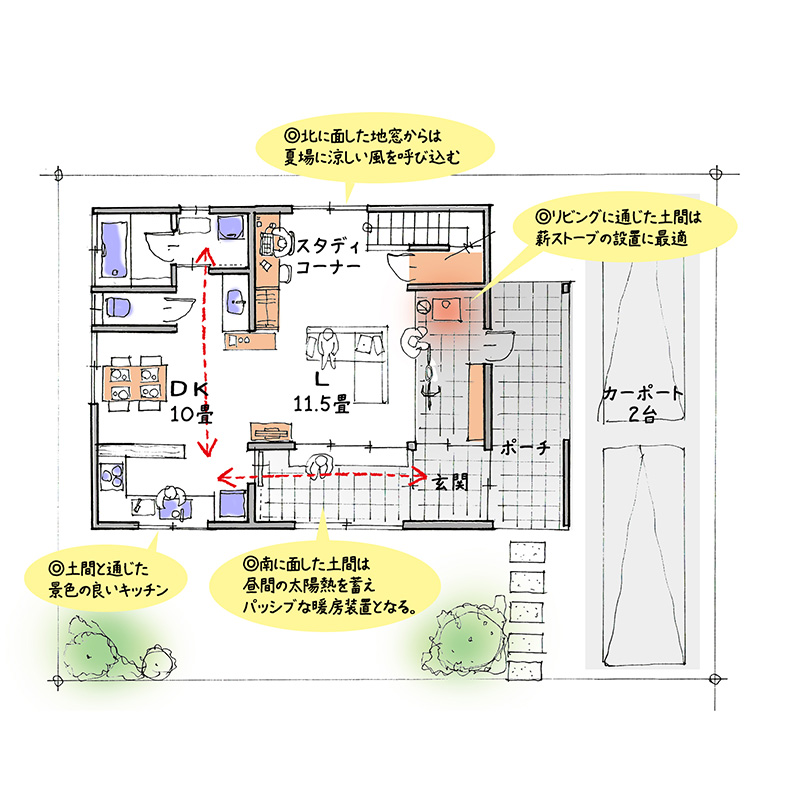 有限会社マルヨ プラン1 平面1F