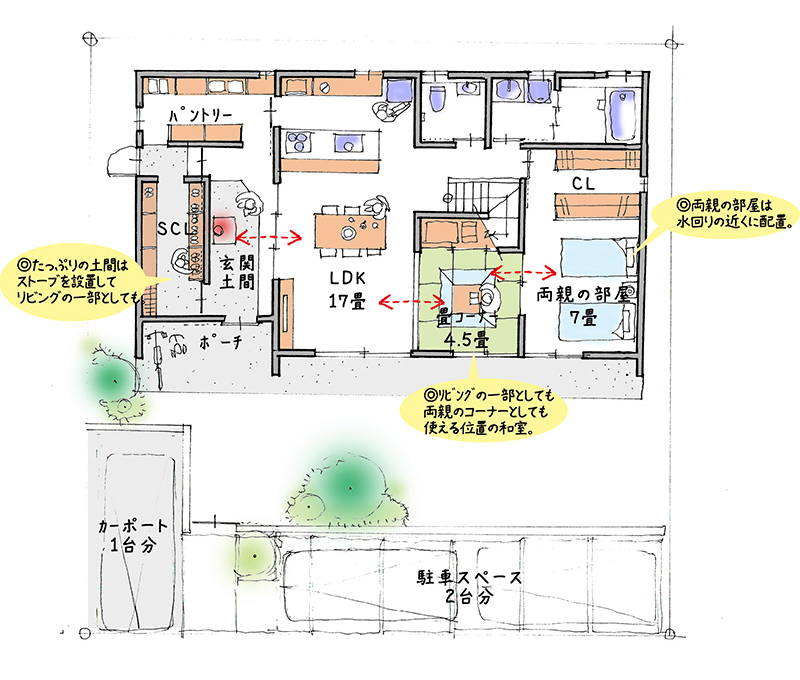 有限会社マルヨ プラン2 1F平面図