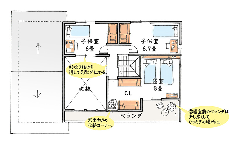 有限会社マルヨ プラン2 2F平面図