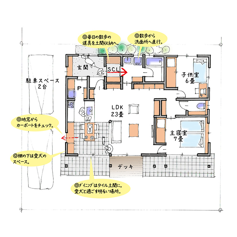 長瀞産業株式会社  プラン1 平面1F