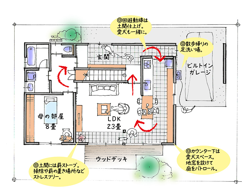 長瀞産業株式会社 プラン2 1F平面図