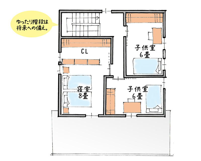 有限会社新田建設  プラン1 ２F平面図