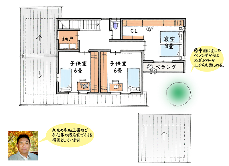 安江工務店 プラン2 ２F平面図