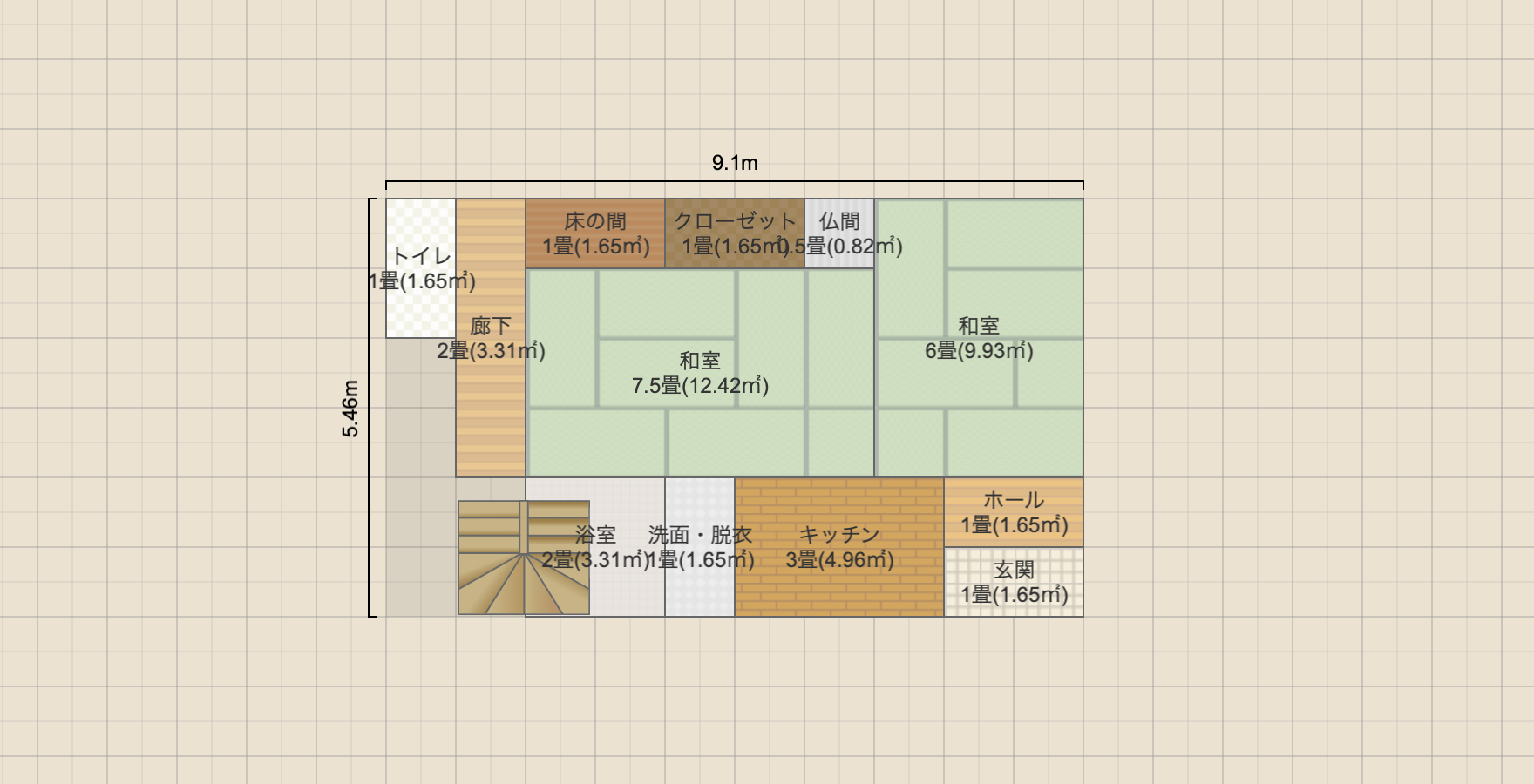 実家理想