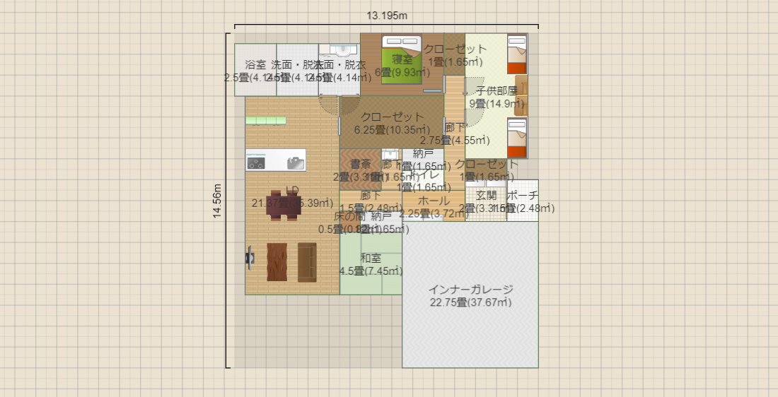 候補7.1（贅沢）